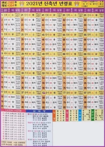 간지달력 축문쓰는 방법 2025년 간지달력_8