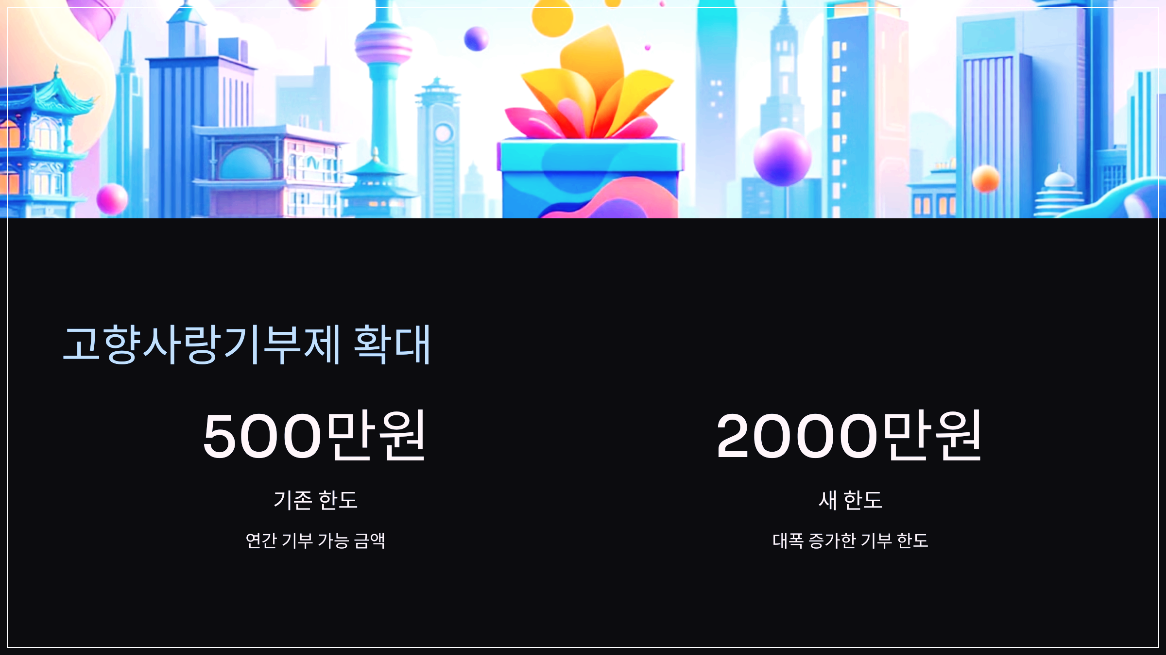 고향사랑기부제 확대