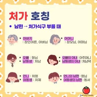 사돈가족 호칭도표아들 딸 어머니 사위 사부인 등사돈간의 호칭 총정리 핵심_30