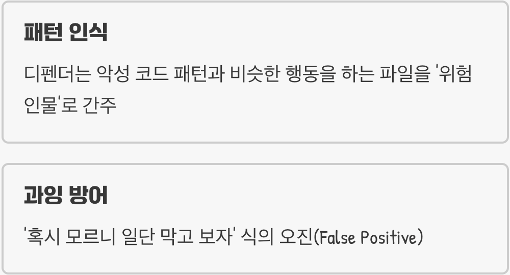 왜 이런 일이 생길까요? (오진의 원인)