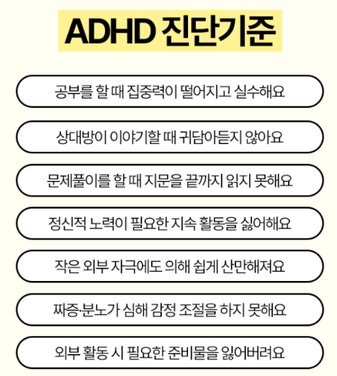 ADHD
