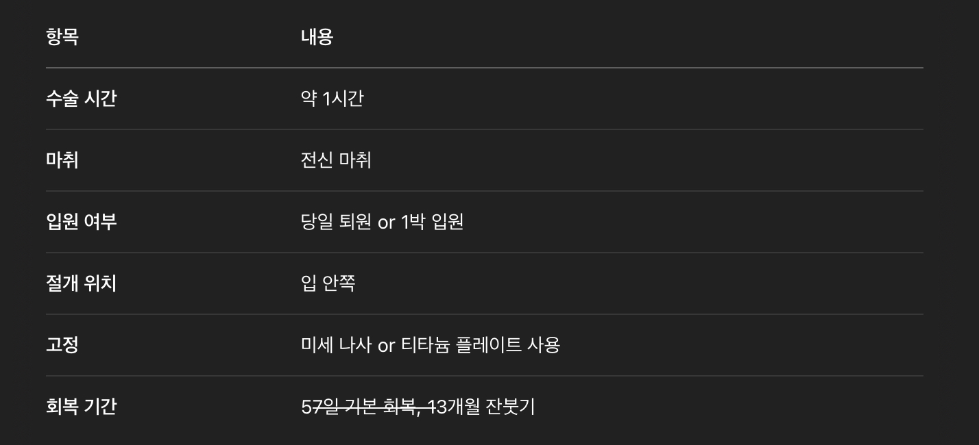 수술 정보 요약