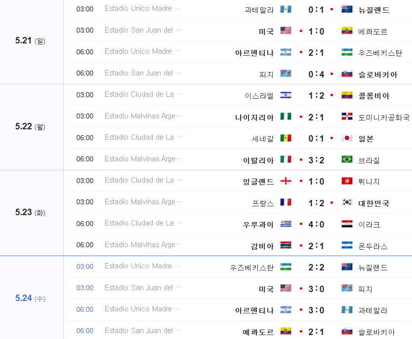 U-20월드컵