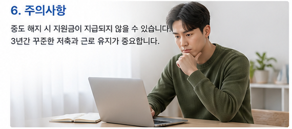 청년내일저축계좌 지원금 1440만원 구조와 신청기간 안내