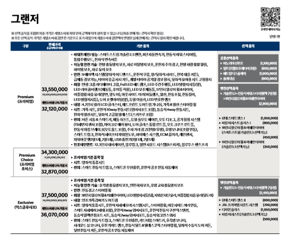 그랜저사진2