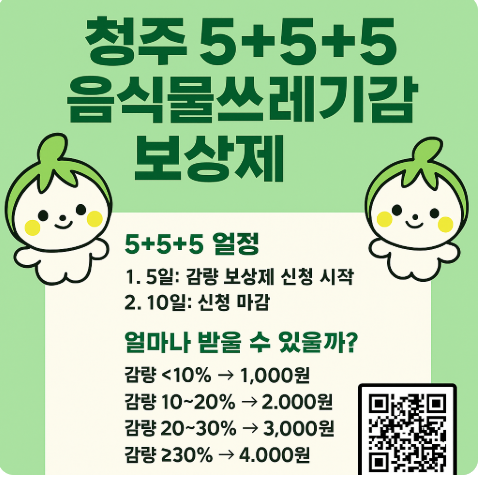 2025 청주 음식물쓰레기 보상제