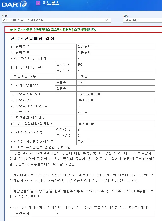 이노룰스(296640) 2025년 배당락일