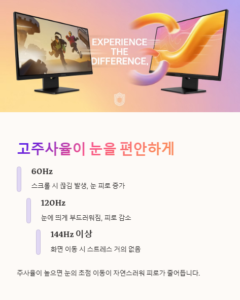 고주사율이 눈을 편안하게