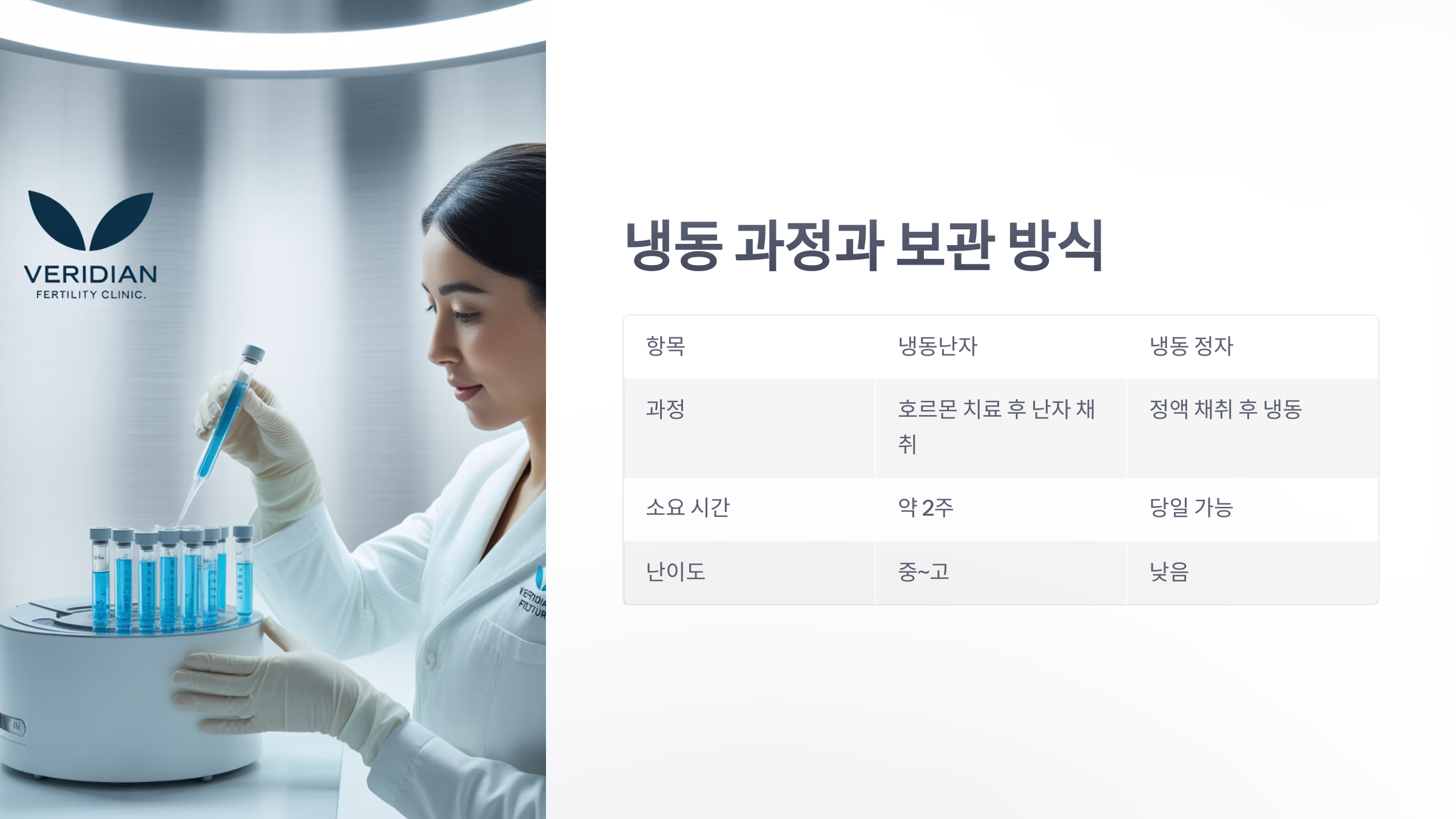 참조-냉동난자와-냉동-정자-3