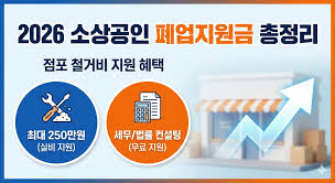 2026 소상공인 폐업 지원금ㅣ점포 철거비 지원 서류 총정리