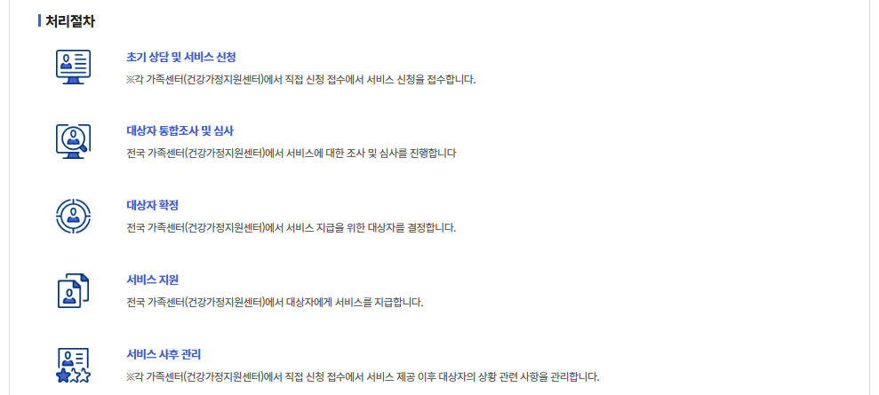 가족센터운영서비스혜택받는방법