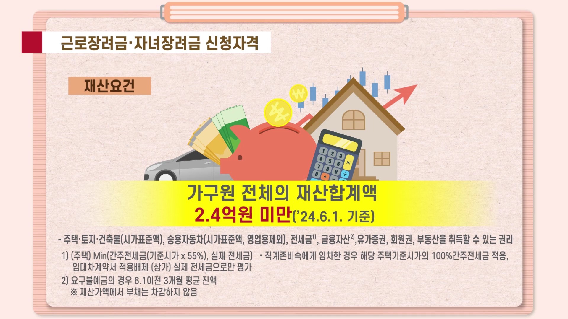 근로장려금지급일