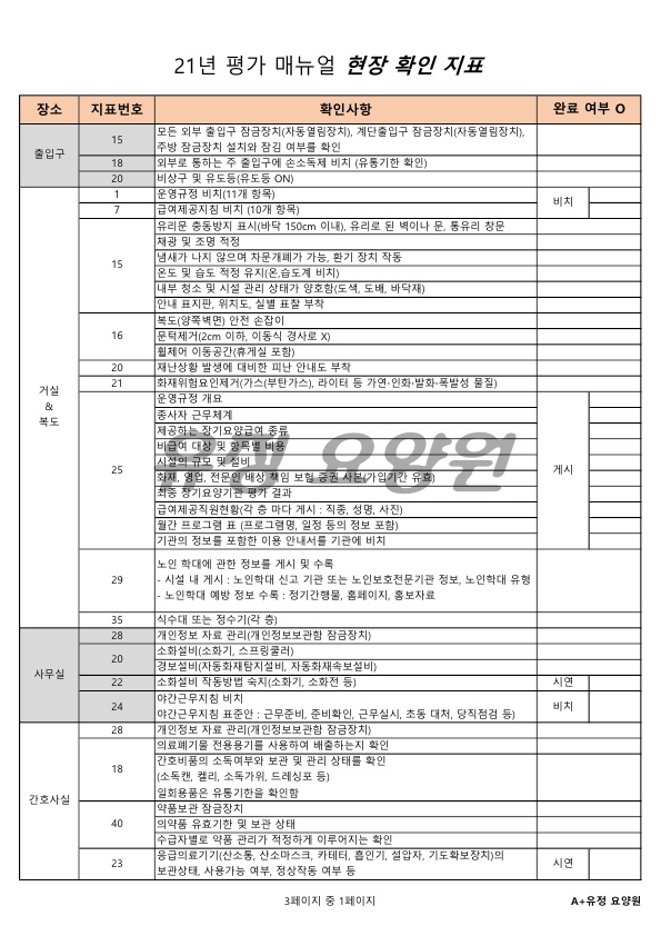 현장 지표 1페이지