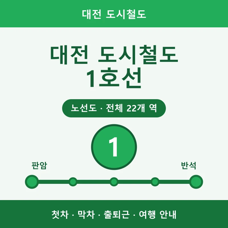 대전지하철 1호선