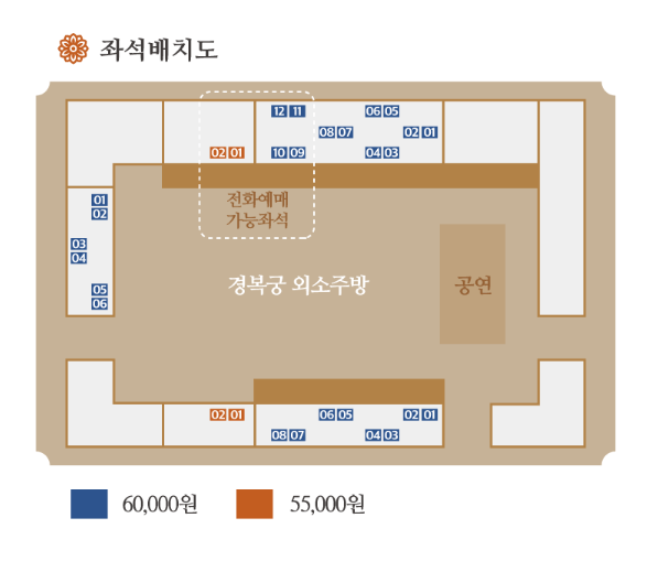 경복궁 별빛야행
