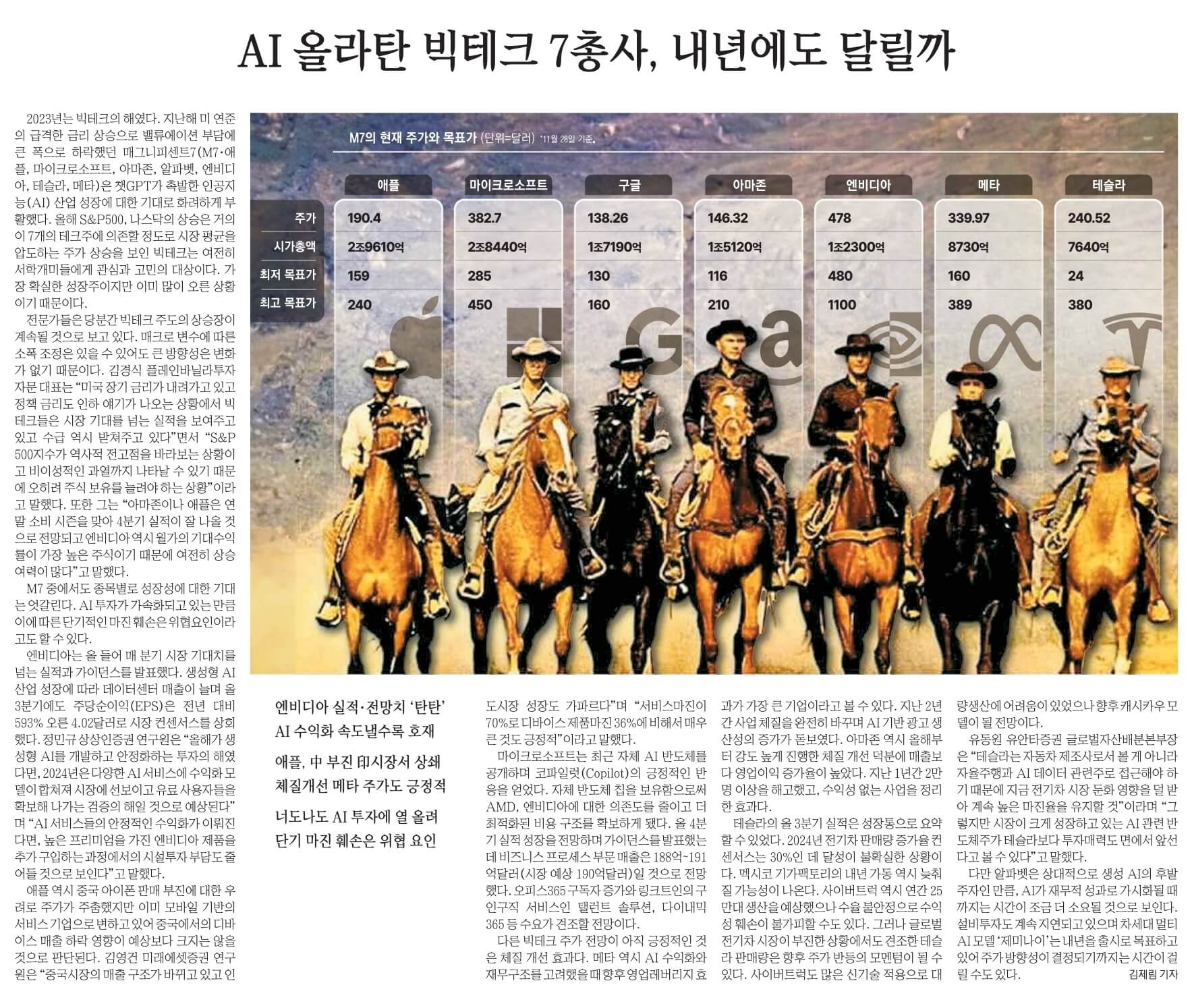 12월 4일 월 신문스크랩