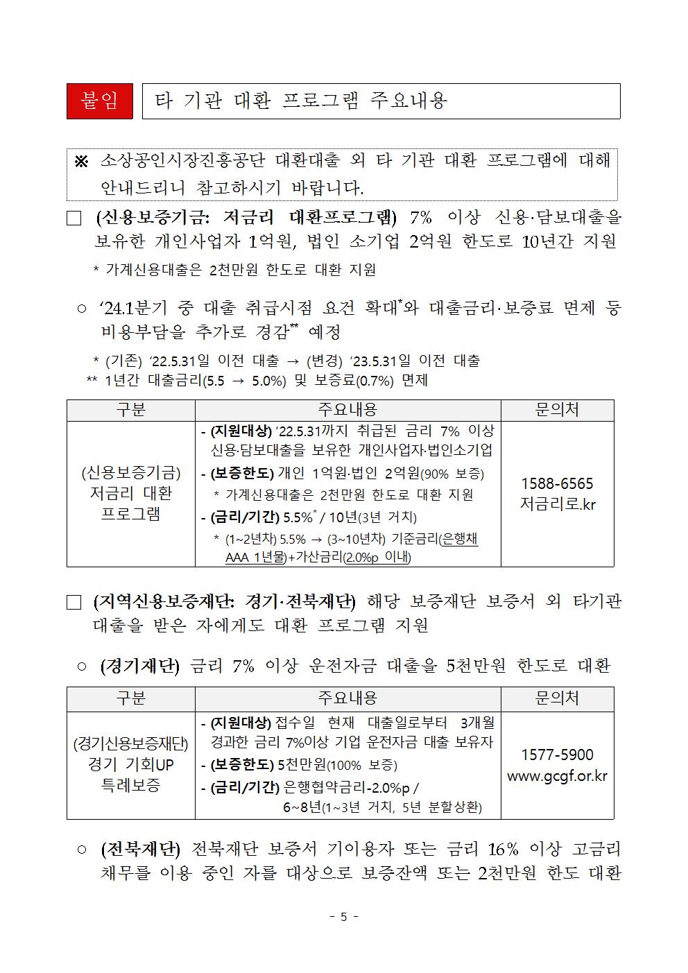 소상공인대환대출