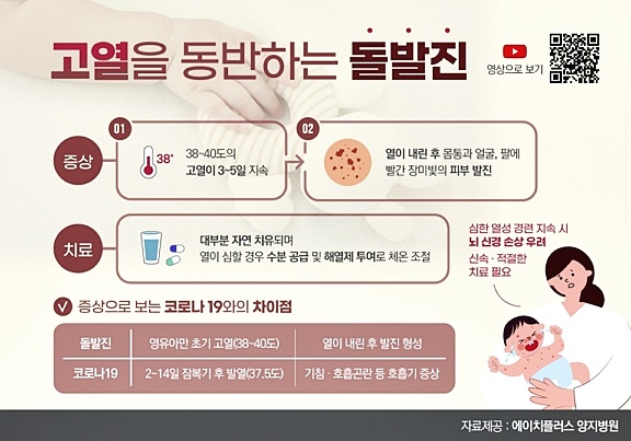 돌발진-증상-설명