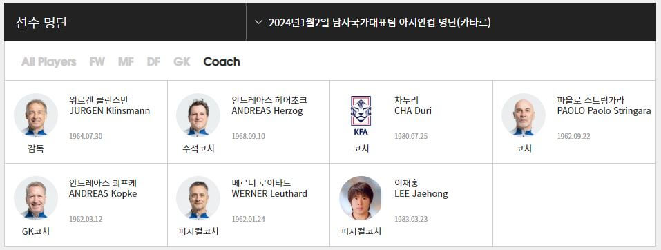 대한민국 대표팀 선수 명단