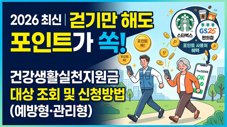 2026 건강생활실천지원금 대상조회 및 신청방법