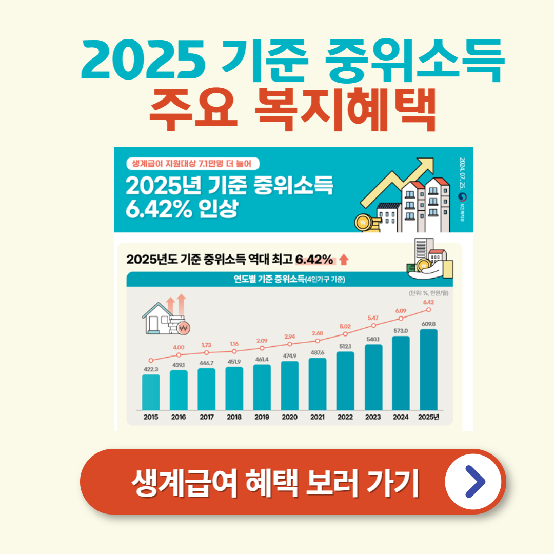 2025년 기준 중위소득 기준 및 복지 급여 혜택 정리