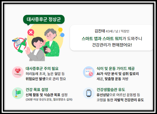 손목닥터9988