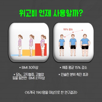 위고비