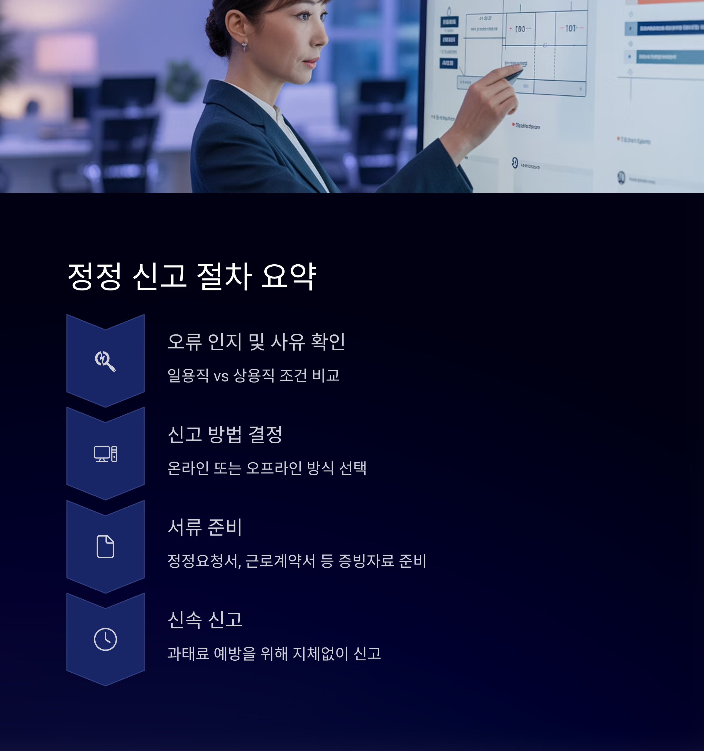 고용보험 일용직에서 상용직으로 정정