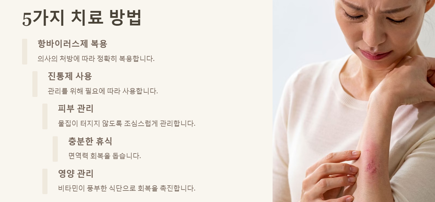 대상포진 초기증상 치료방법