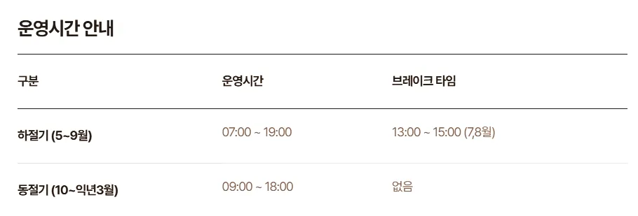 여주-점동-파크골프장-시간