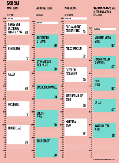 서울 재즈 페스티벌