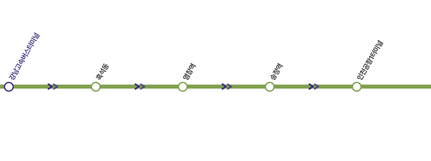 N6000번-공항버스-노선도
