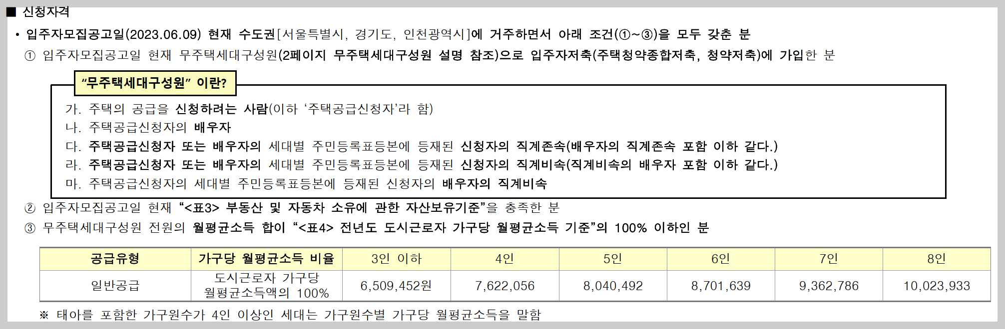 서울 동작구 노량진동 뉴:홈 (NEW HOME) 동작구 수방사 공공분양 사전청약 청약정보