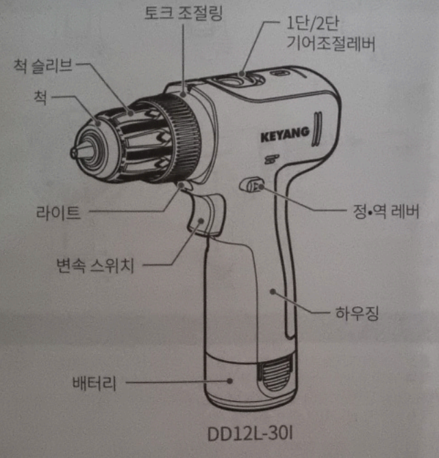 게양 전동드릴 제품 각부의 명칭