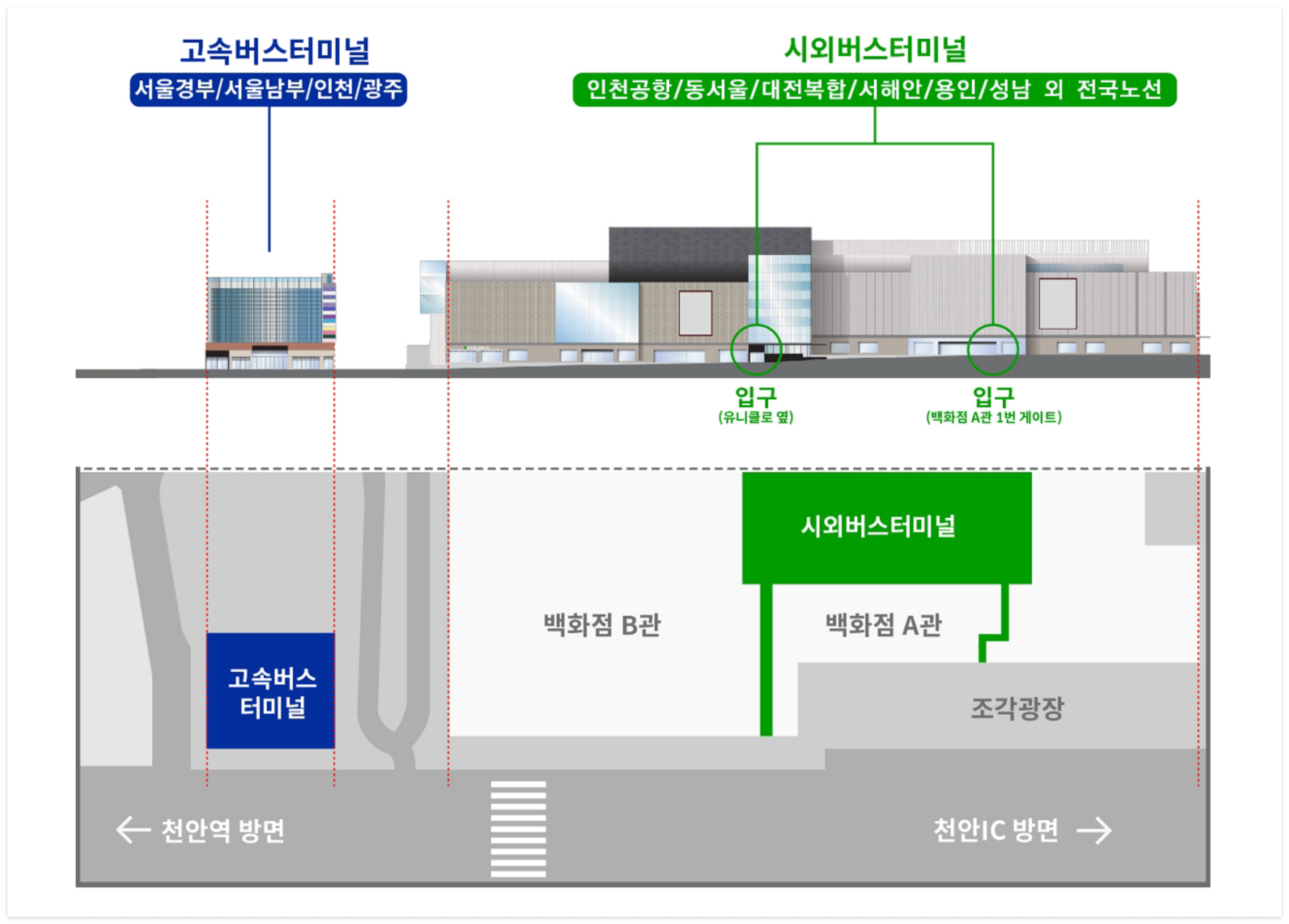 천안종합터미널