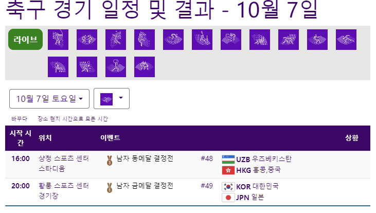 10월 7일 남자 축구 결정전 - 대한민국 결승전