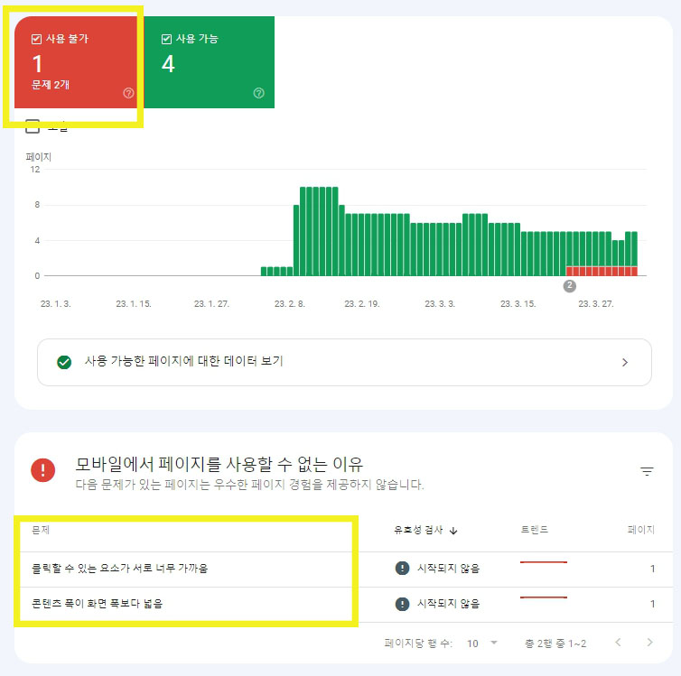 구글서치콘솔 모바일 사용 편의성 문제 해결 방법