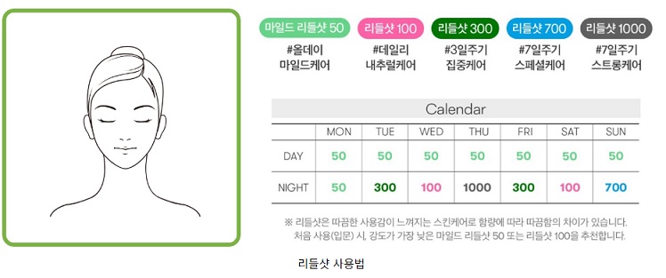 리들샷사용법