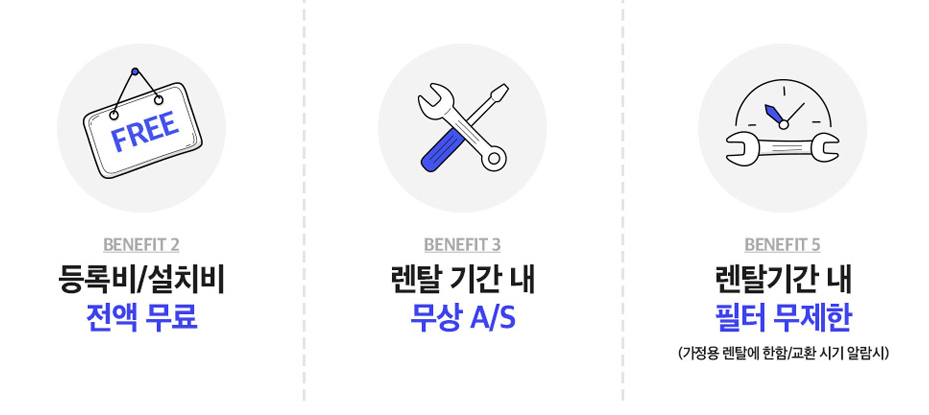 바이온텍 알칼리 이온수기 렌탈
