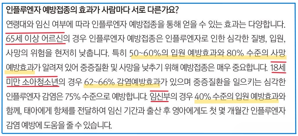 독감 예방접종