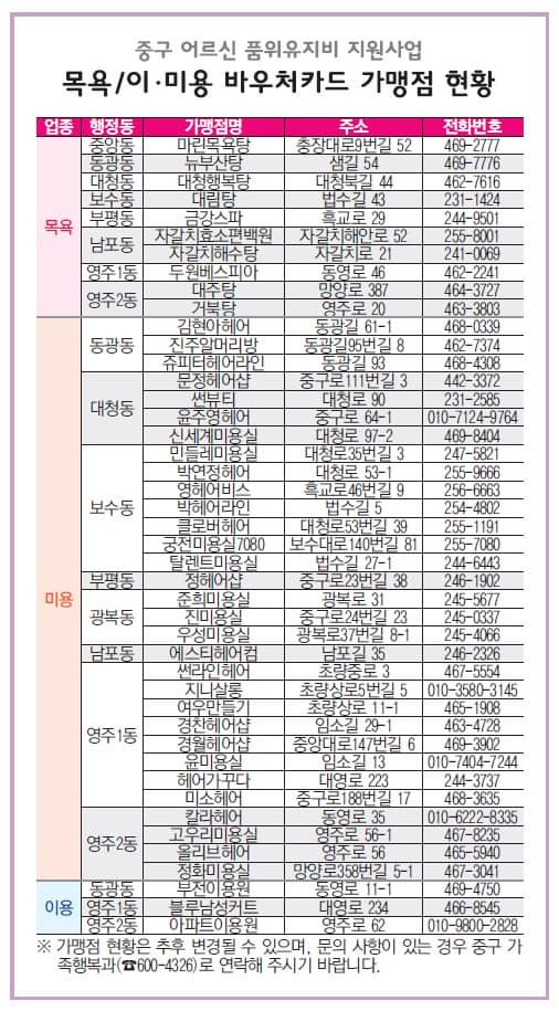 중구 어르신 품위유지비 지원사업