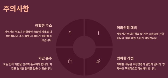지급명령신청 방법 절차(신청서,비용,양식),요건,장단점,TIP
