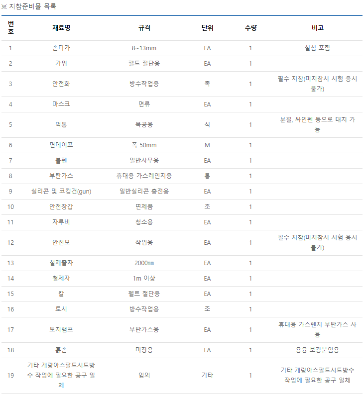 방수기능사-시험준비물-목록