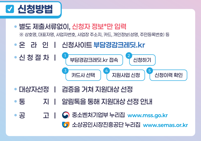 소상공인 지원금 신청방법