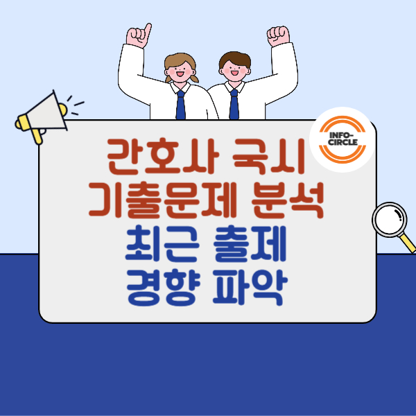 간호사 국시 기출문제 분석 – 최근 출제 경향 파악