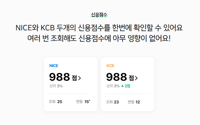 네이버페이 신용점수 조회