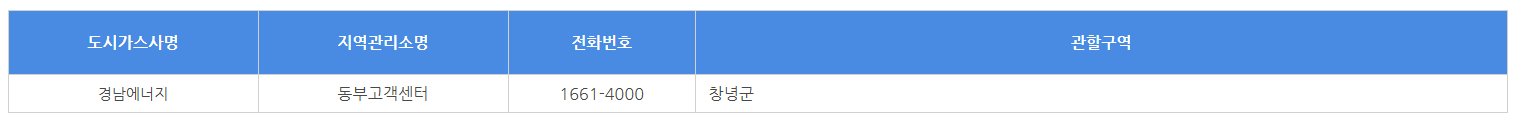 경남 도시 가스