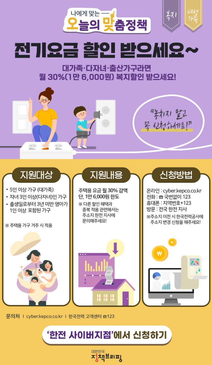 한전 전기요금 복지할인