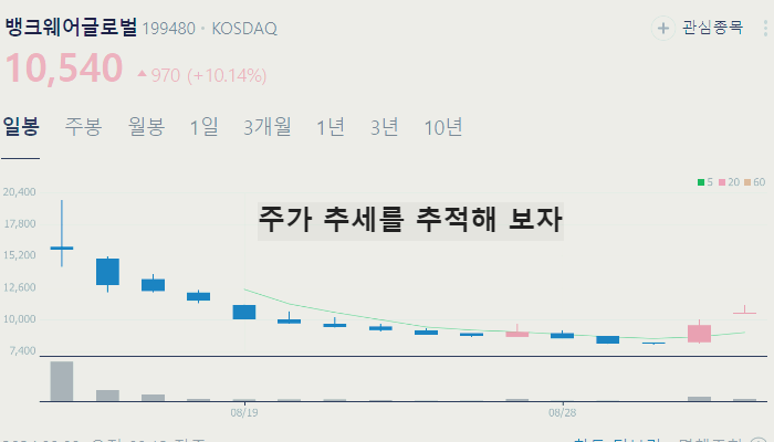 STO 관련주 대장주 TOP10