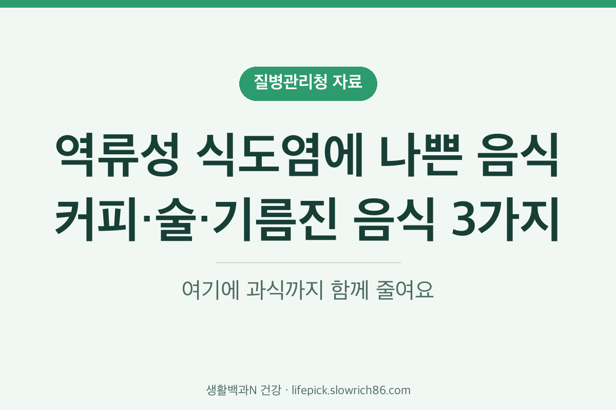 역류성 식도염에 나쁜 음식 커피 술 기름진 음식 과식